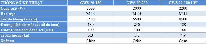 20-180_20-230_22-180