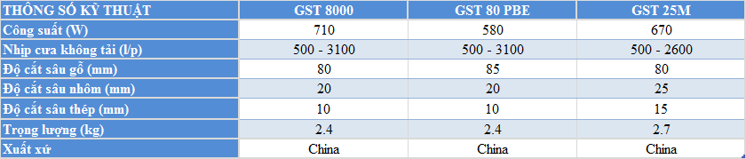 So sánh máy cưa lọng GST 8000 E