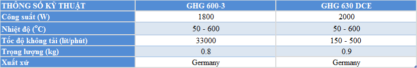 Bảng so sánh thông số kỹ thuật máy thổi hơi nóng GHG 600-3 và GHG 630 DCE