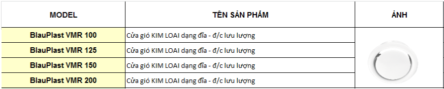 Bảng giá cửa gió kim loại dạng đĩa BlauPlast VMR
