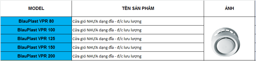 Cửa gió dạng đĩa BlauPlast nhựa VPR