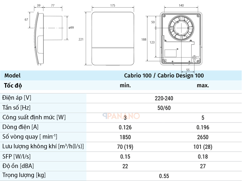 Thông số quạt hút vệ sinh Blauberg Cabrio Design 100 có điều khiển