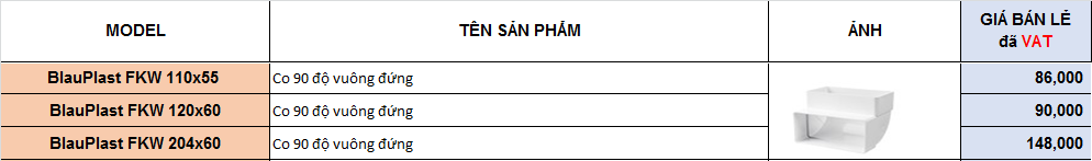 Bảng giá co 90 độ vuông đứng FKW