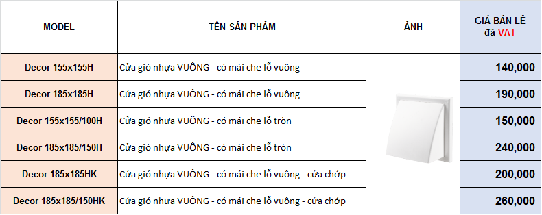 Cửa gió nhựa vuông có mái che