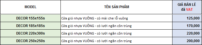 Cửa gió nhựa vuông Decor có lưới ngăn côn trùng