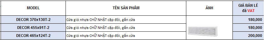 Bảng giá cửa gió nhựa chữ nhật cặp đôi Decor