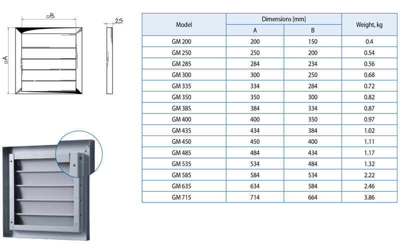 Thông số cửa gió vuông kim loại GM