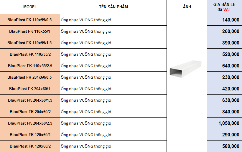 Ống nhựa vuông thông gió BlauPlast FK