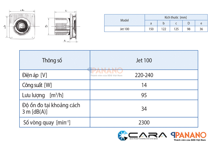 Thông số kỹ thuật của quạt thông gió thiết kế hiện đại Blauberg Jet 100