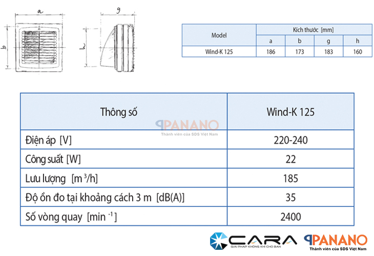 Thông số kỹ thuật của quạt gắn trên kính Blauberg Wind-K 125