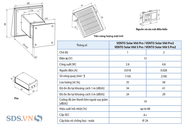 Thông số kỹ thuật của quạt cấp khí tươi Blauberg Vento Solar V60 Pro2