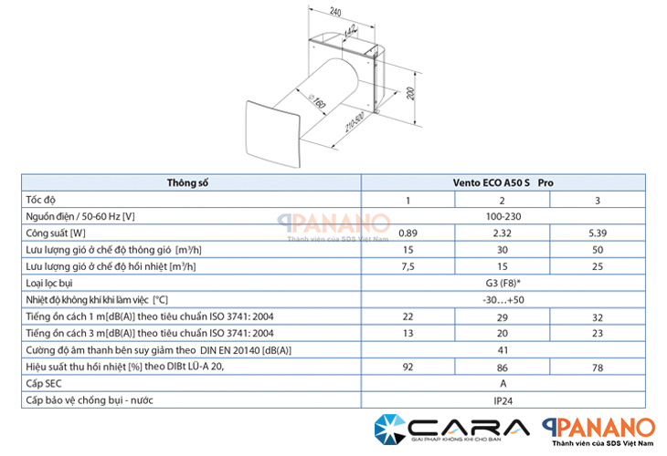 Thông số kĩ thuật của quạt cấp khí tươi hồi nhiệt Vento Eco A50 S Pro