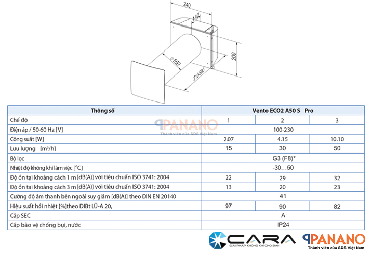 Thông số của quạt cấp khí tươi hồi nhiệt Vento Eco2 A50 S Pro