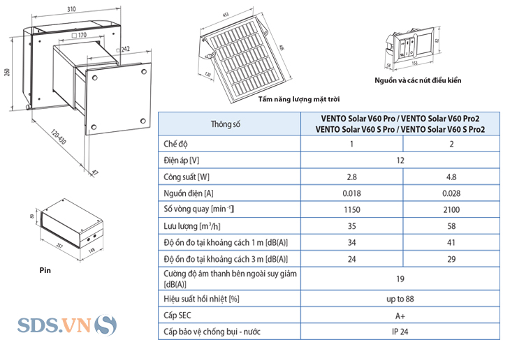 Thông số kỹ thuật của quạt cấp khí tươi Blauberg Vento Solar V60 SPro2