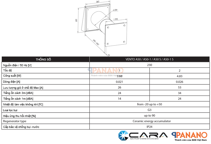 Thông số kĩ thuật của quạt cấp khí tươi hồi nhiệt Vento A50-1