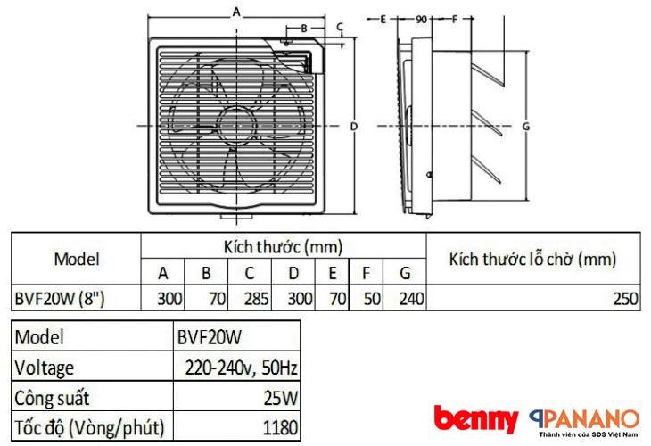 Kích thước quạt thông gió gắn tường Benny BVF20W 