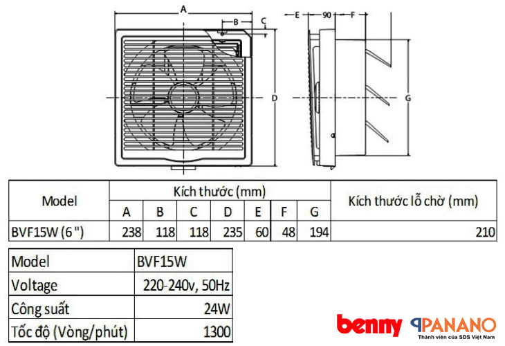  Kích thước quạt thông gió gắn tường Benny BVF15W 