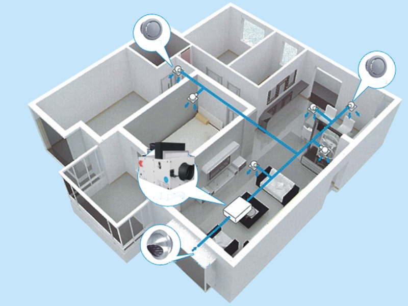 Quạt cấp khí tươi DPT(G)