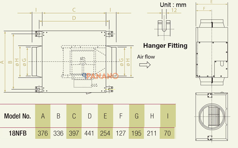 Thông số quạt thông gió cấp khí tươi  KDK 18NFB