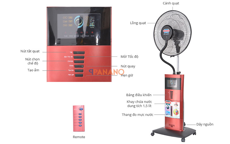 Quạt phun sương SHD7817 là thiết bị cao cấp