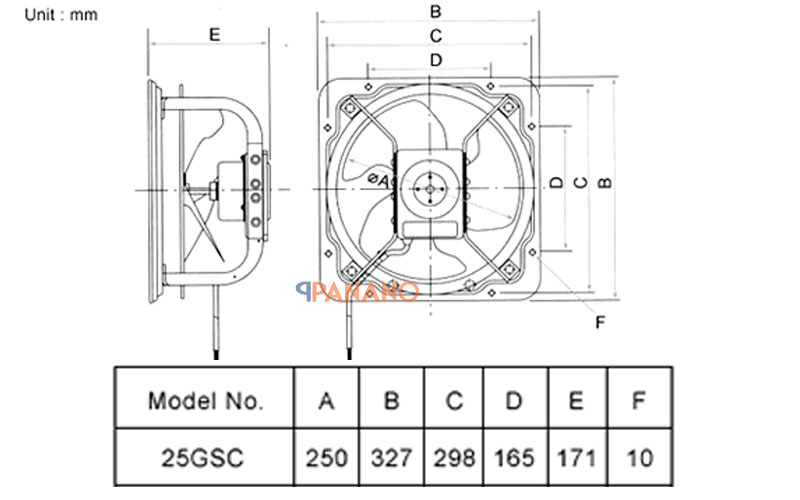 Thông số và giá quạt thông gió ốp tường cao áp đảo chiều KDK 25GSC