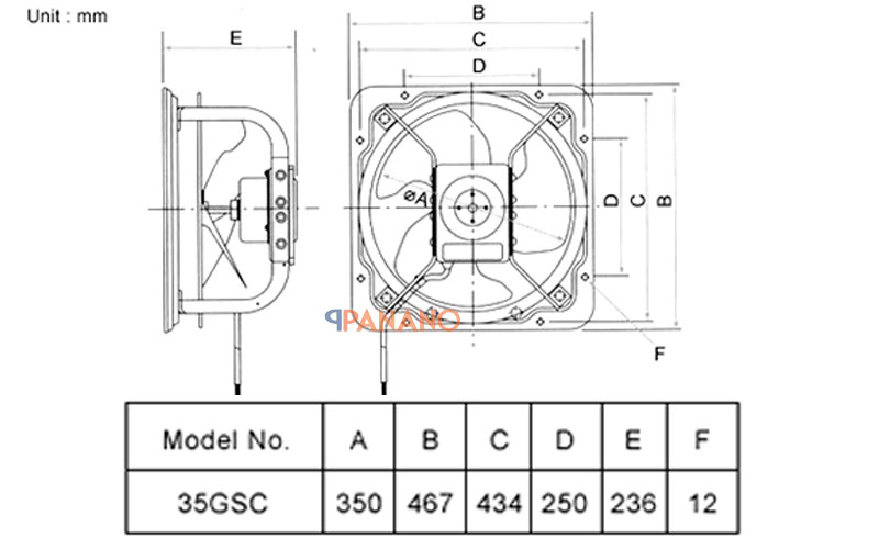 Thông số và giá quạt thông gió cao áp đảo chiều KDK 35GSC