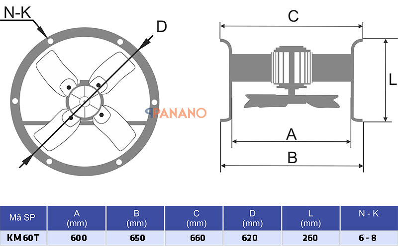 Thông số quạt thông gió công nghiệp KOMASU KM60T