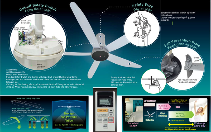 KDK có chức năng ECO, bền bỉ