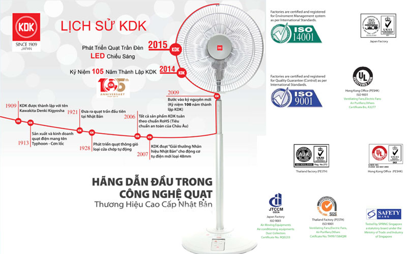  Quạt trần KDK - Thương hiệu Nhật Bản, có mặt ở hơn 50 quốc gia trên thế giới