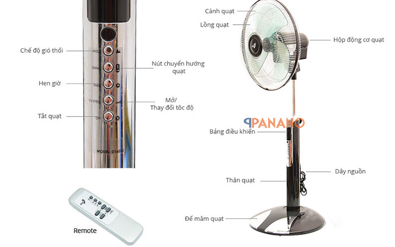 Quạt đứng Asia D16012 hiện đại