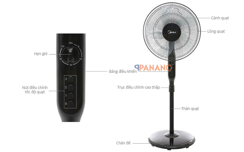 Midea FS40-15Q có chức năng hẹn giờ tiện lợi