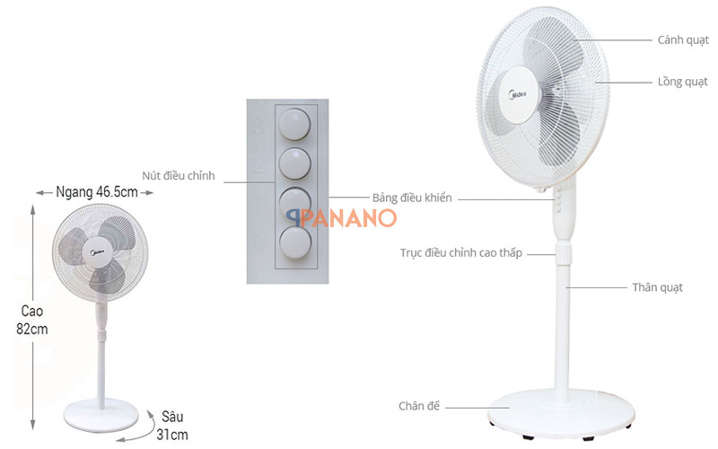 Midea FS40-16JA có ba tốc độ gió linh hoạt