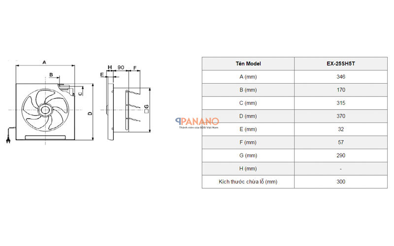 thông số quạt EX-25SH5T