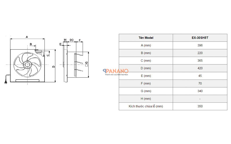 Thông số quạt thông gió ốp tường EX-30SH5T