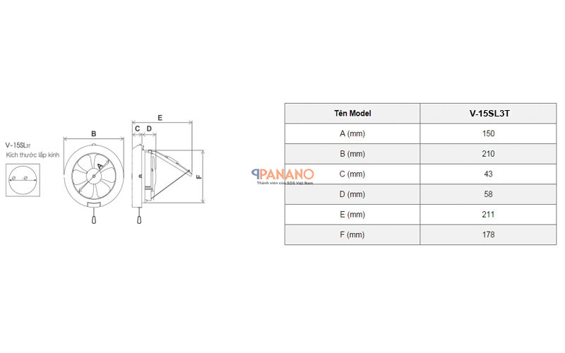 Thông số quạt thông gió V-15SL3T
