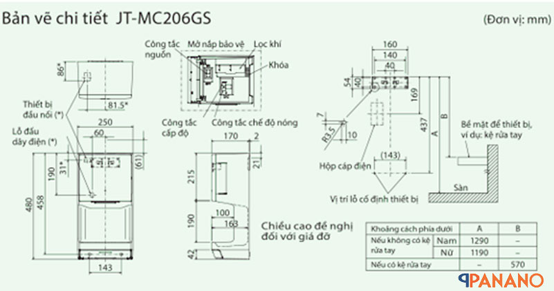 Kích thước chi tiết máy sây tay Mitsubishi JT-MC206GS