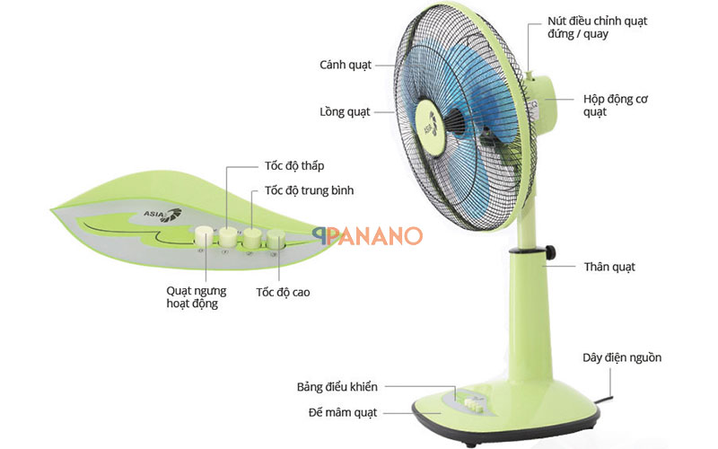 Quạt lửng Asia A16001 có tính năng nổi bật