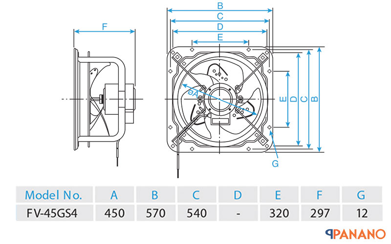 Thông số quạt hút công nghiệp Panasonic FV-45GS4