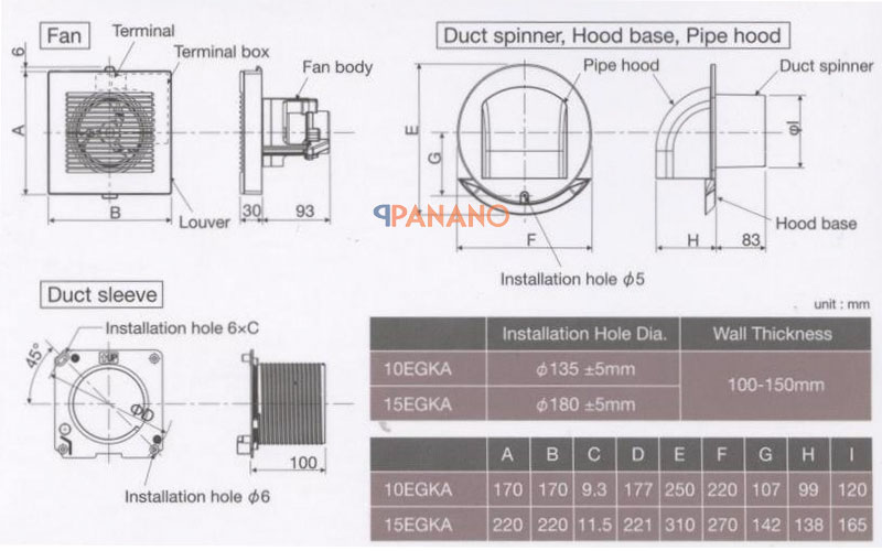 Kích thước quạt hút gắn trần/tường KDK 10EGKA