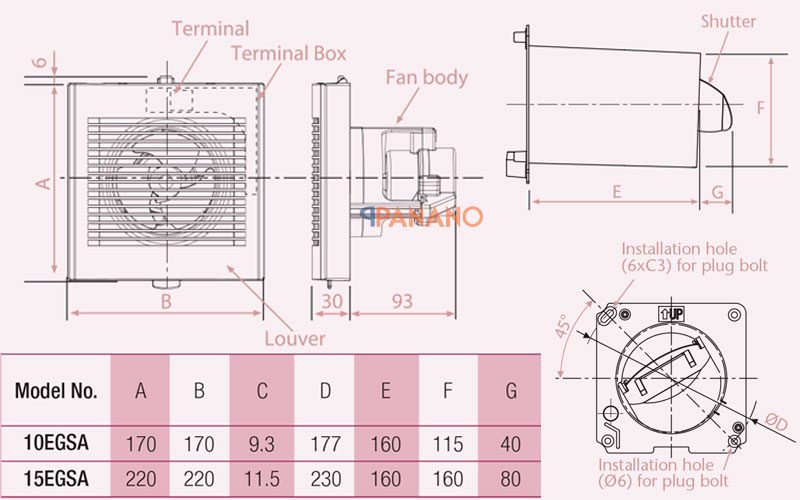 Thông số quạt thông gió KDK 10EGSA/15EGSA