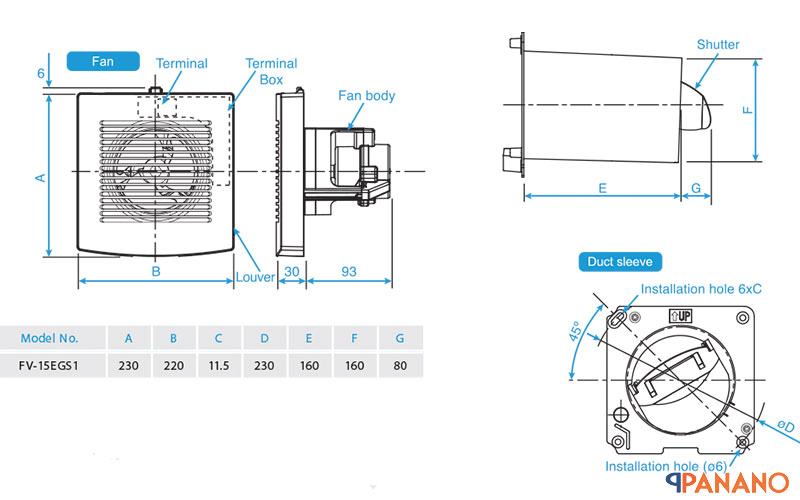 Cấu tạo và kích thước quạt thông gió Panasonic FV-15EGS1