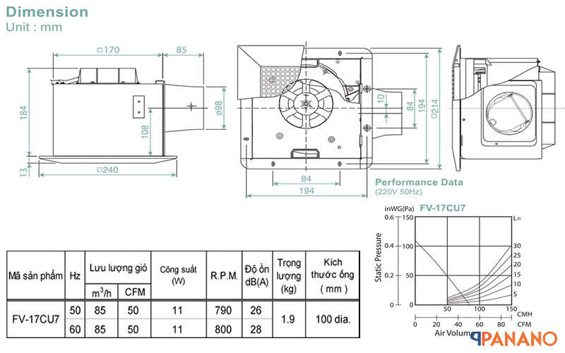 Chi tiết thông số quạt hút âm trần Panasonic FV-17CU7