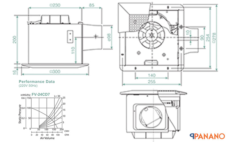 Chi tiết các thông số kỹ thuật quạt hút âm trần FV-24CD7