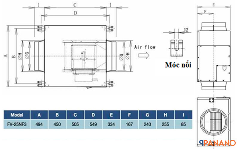 Chi tiết thông số kỹ thuật quạt hút âm trần Panasonic-FV-25NF3