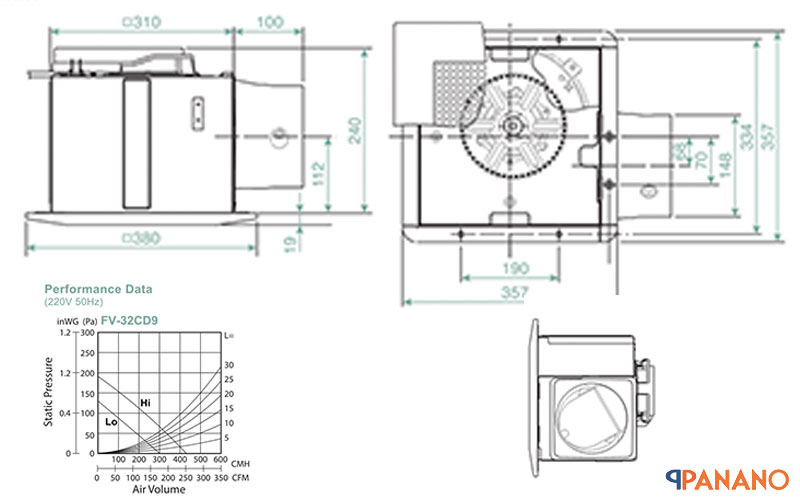 Chi tiết thông số kỹ thuật quạt thông gió Panasonic FV-32CD9