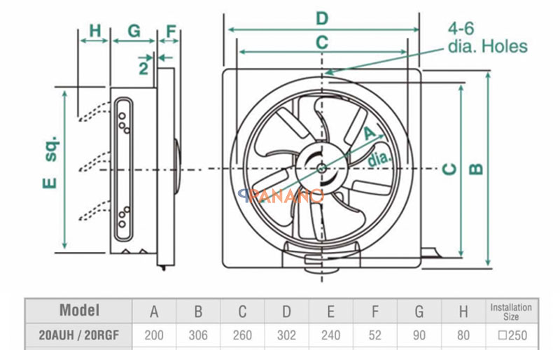 Thông số quạt thông gió gắn tường KDK 20AUH