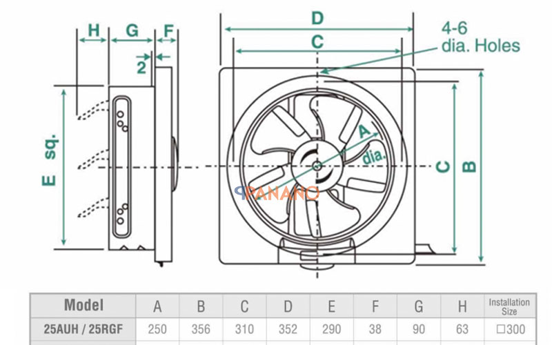 Thông số quạt thông gió gắn tường KDK 25AUH