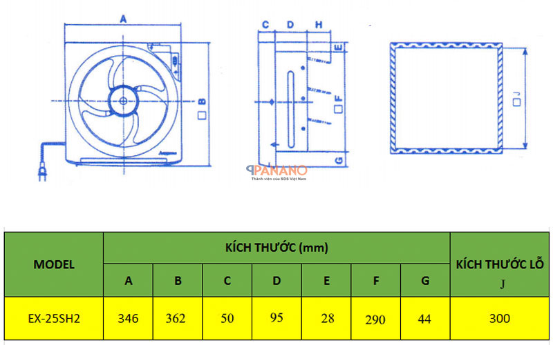 Thông số quạt thông gió Mitsubishi EX-25SH2