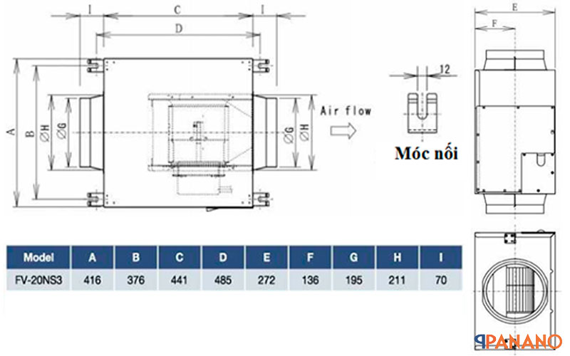 Thông số chi tiết quạt hút gắn trần Panasonic FV-20NS3