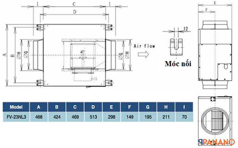 Cấu tạo và thông số quạt hút Panasonic FV-23NL3